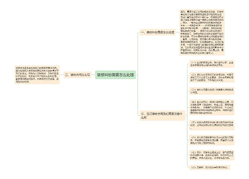 装修纠纷需要怎么处理