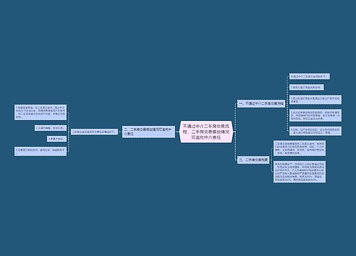 不通过中介二手房交易流程，二手房交易哪些情况可追究中介责任