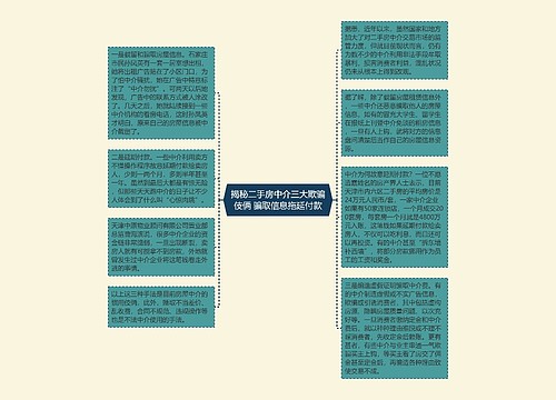 揭秘二手房中介三大欺骗伎俩 骗取信息拖延付款