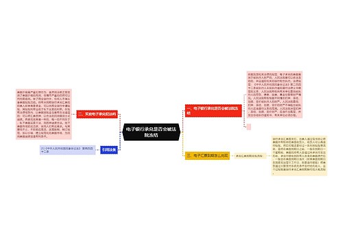 电子银行承兑是否会被法院冻结