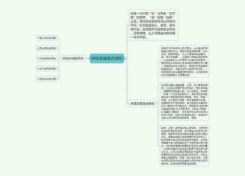 网络恶搞是否侵权