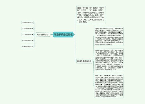 网络恶搞是否侵权