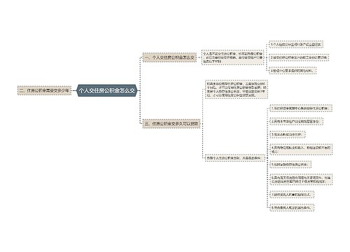 个人交住房公积金怎么交