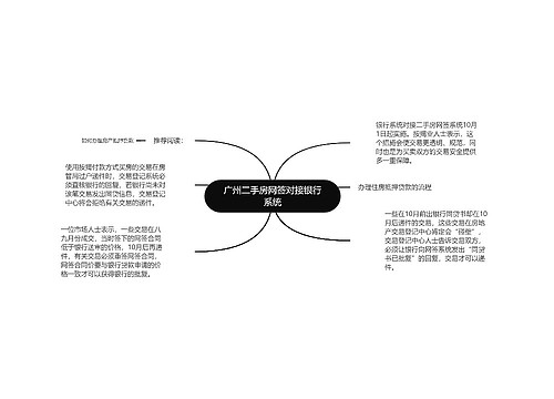 广州二手房网签对接银行系统