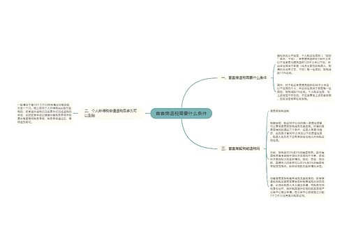 首套房退税需要什么条件