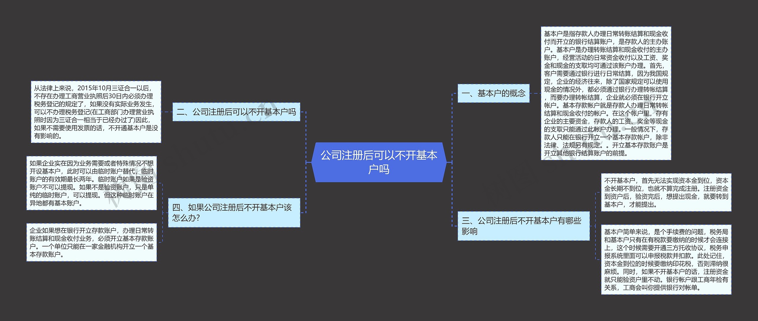 公司注册后可以不开基本户吗