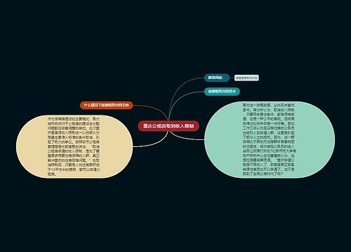 重庆公租房取消收入限制