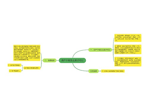 房产个税怎么算才可以