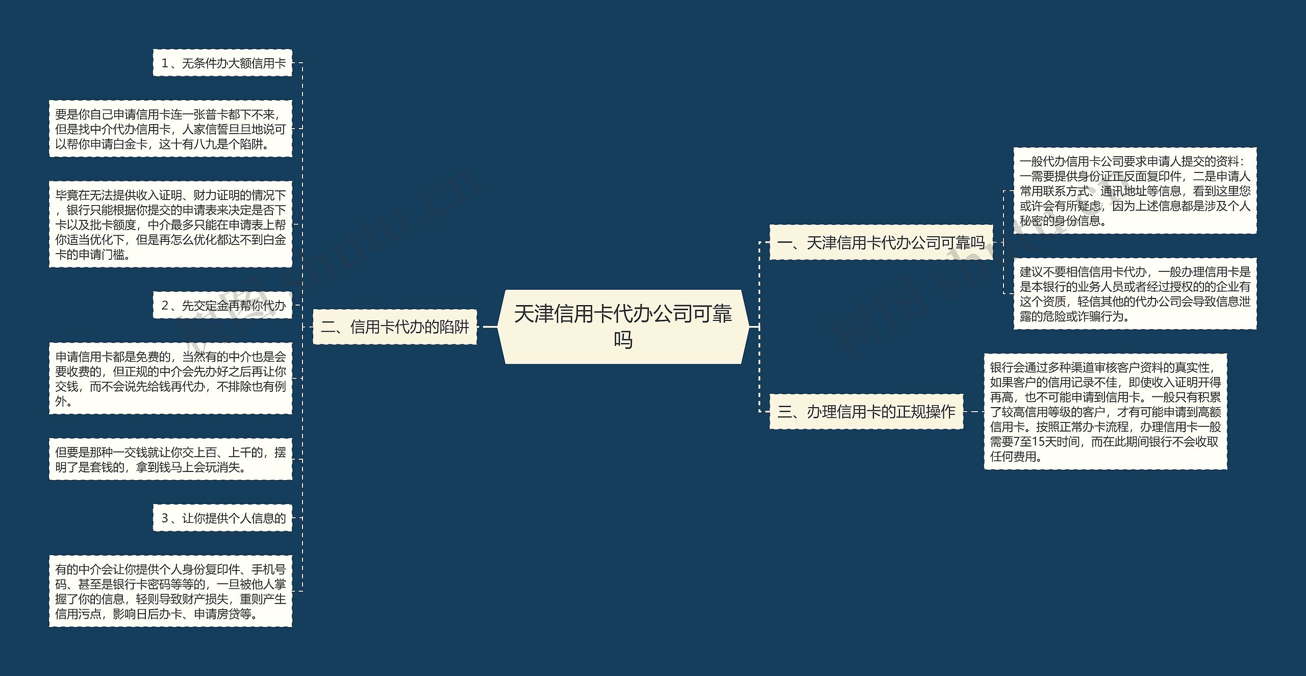 天津信用卡代办公司可靠吗