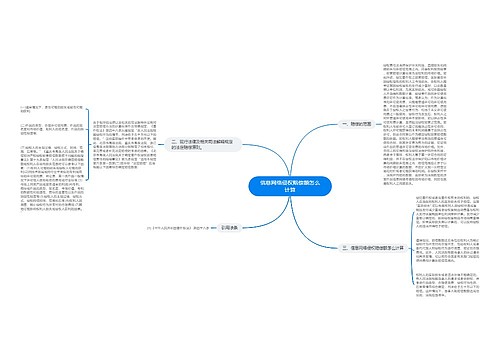 信息网络侵权赔偿额怎么计算