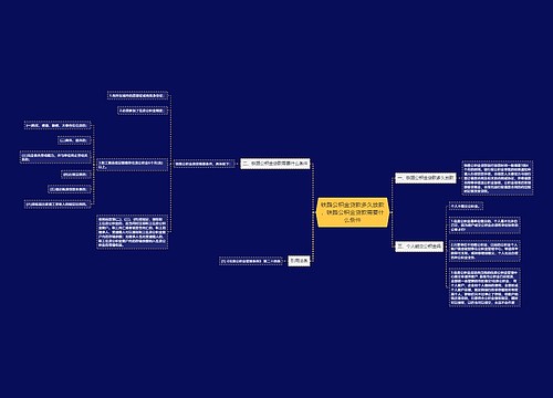 铁路公积金贷款多久放款，铁路公积金贷款需要什么条件