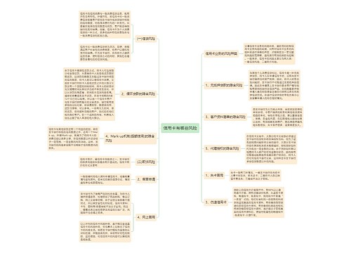 信用卡有哪些风险