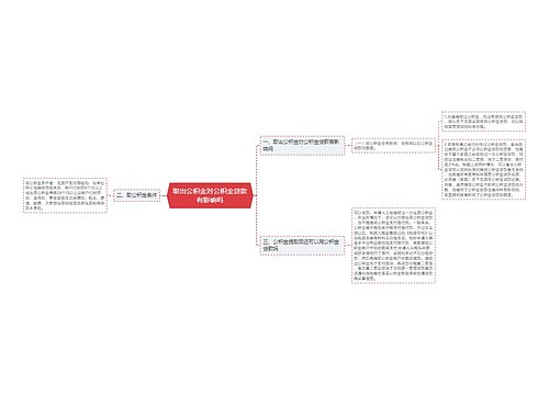 取出公积金对公积金贷款有影响吗