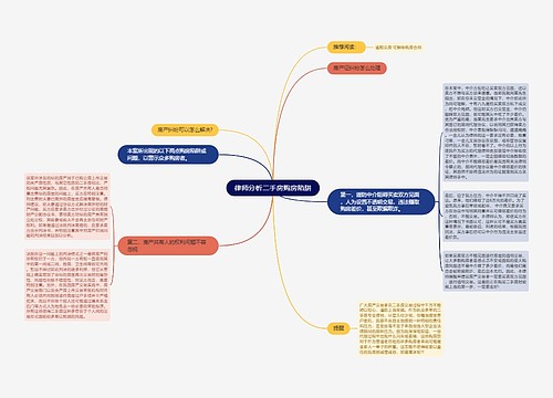 律师分析二手房购房陷阱