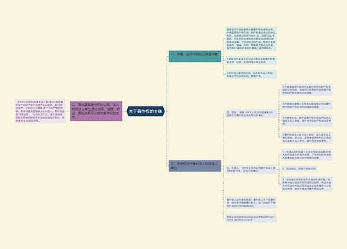 关于著作权的主体