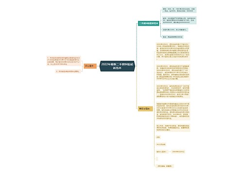 2022年最新二手房纠纷起诉范本