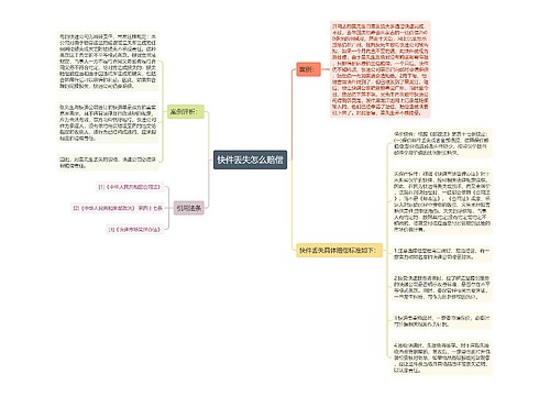 快件丢失怎么赔偿