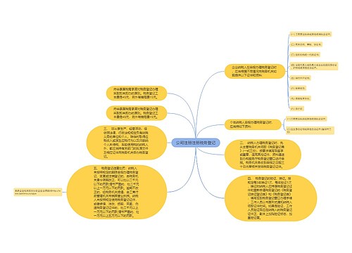 公司注册注册税务登记