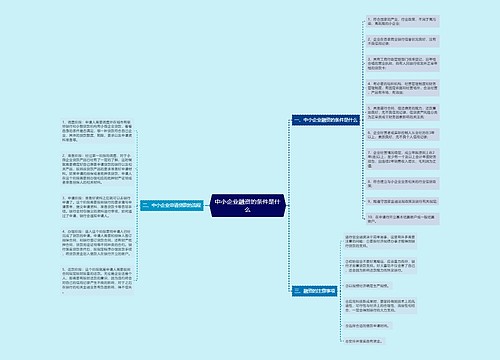 中小企业融资的条件是什么