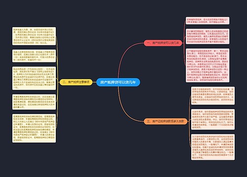 房产抵押贷可以贷几年
