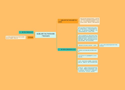 钱通过银行电子转账被骗了能找回吗