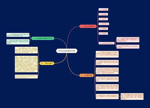 关于企业改制的内容