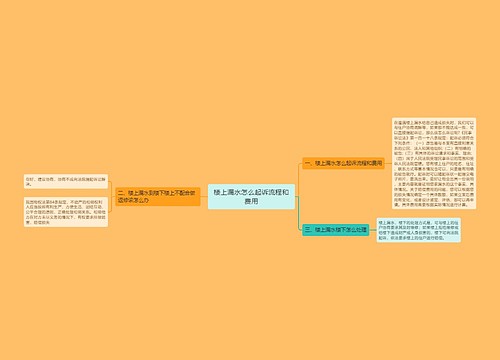 楼上漏水怎么起诉流程和费用