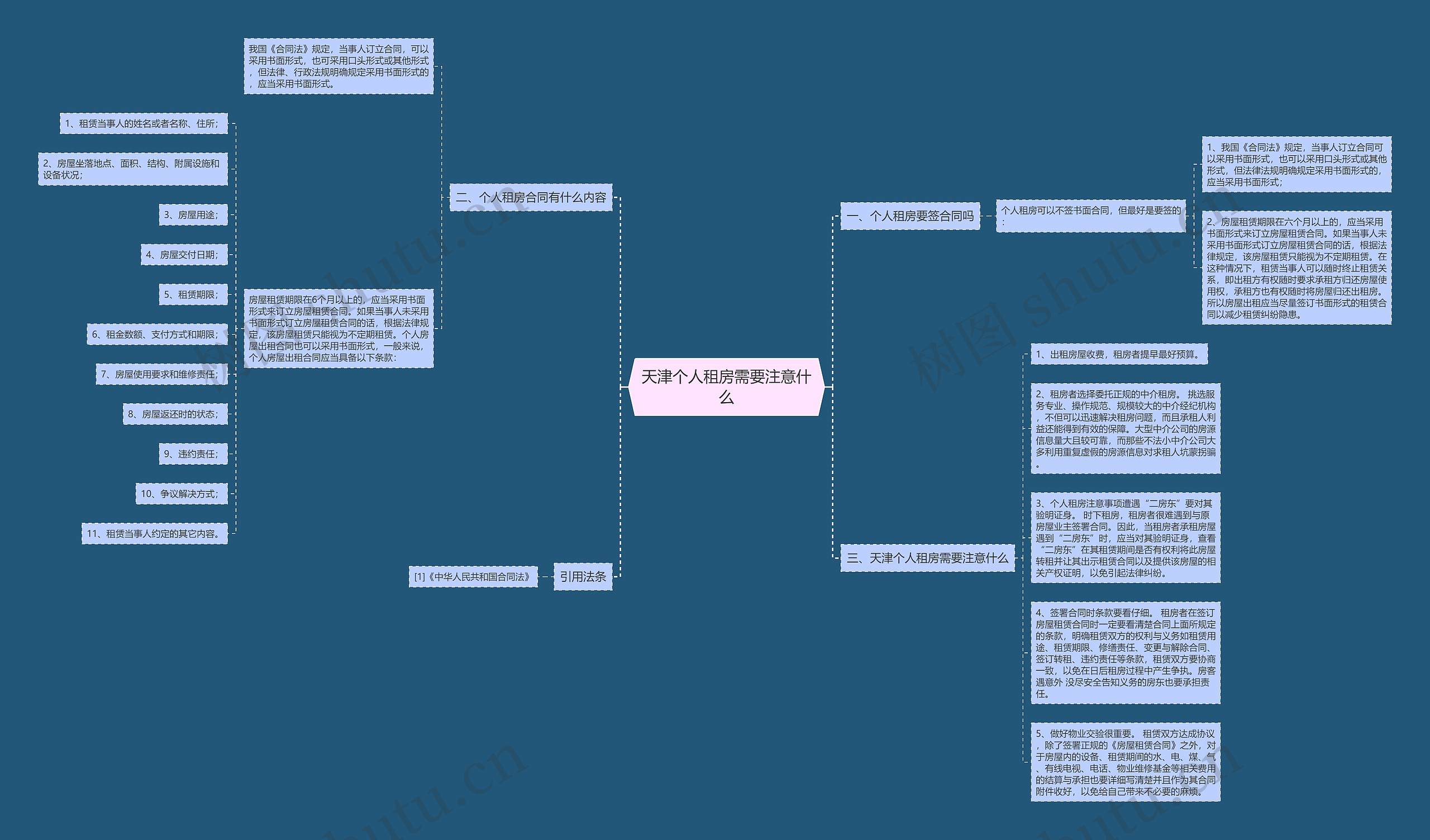 天津个人租房需要注意什么 天津个人租房需要注意什么