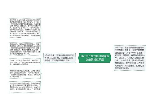 房产中介公司自订居间协议条款相互矛盾