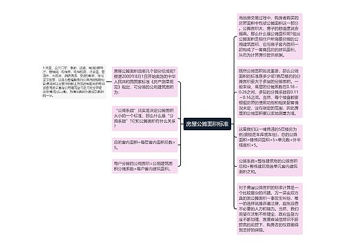 房屋公摊面积标准