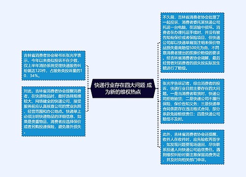 快递行业存在四大问题 成为新的维权热点