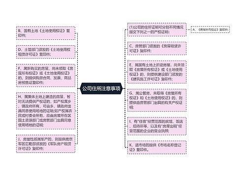 公司住所注意事项