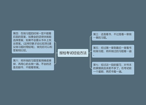 报检考试经验方法