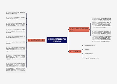 南京二手房买卖没有购房发票怎么办