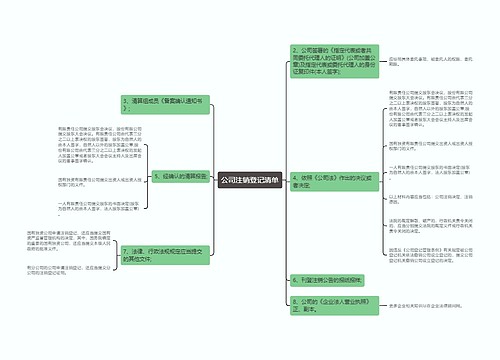 公司注销登记清单