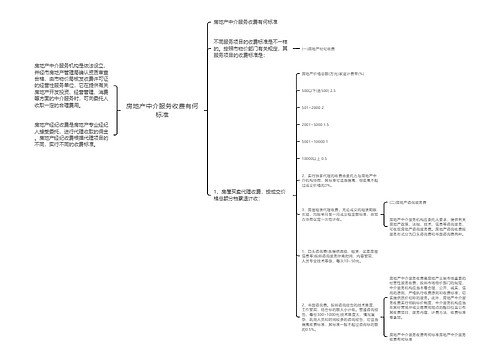 房地产中介服务收费有何标准