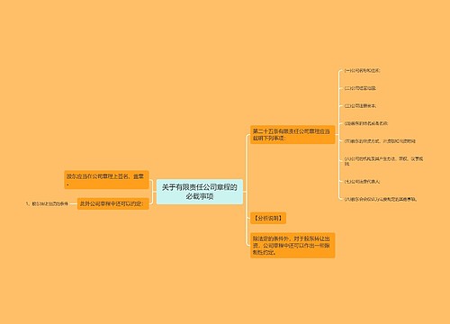 关于有限责任公司章程的必载事项