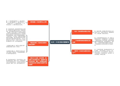 北京二手房贷款问题解答