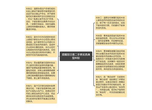 提醒您注意二手房买卖典型纠纷