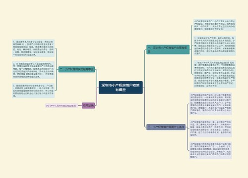 深圳市小产权房落户政策有哪些