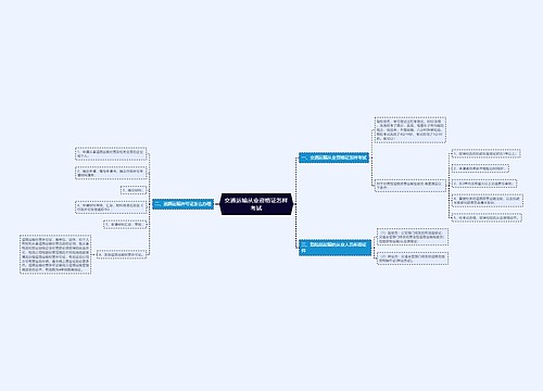 交通运输从业资格证怎样考试