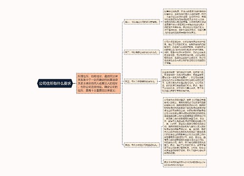 公司住所有什么要求