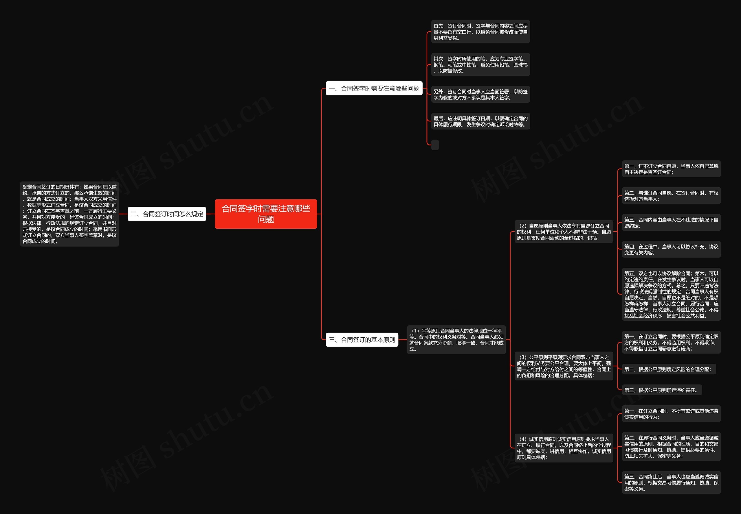 合同签字时需要注意哪些问题 合同签字时需要注意哪些问题