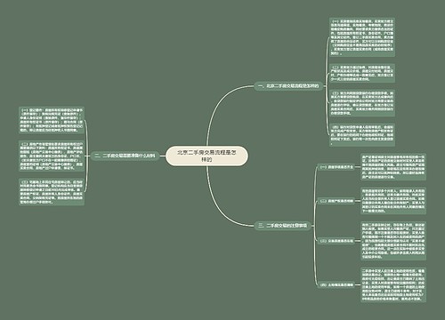 北京二手房交易流程是怎样的