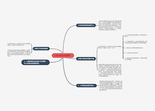 公司住所如何变更？