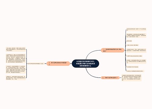在我国买房贷款银行多久审批通过?银行在审批房贷的时候都查什么 在我国买房贷款银行多久审批通过?银行在审批房贷的时候都查什么