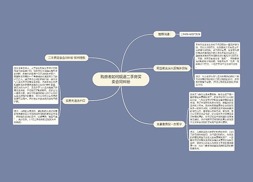 购房者如何规避二手房买卖合同纠纷