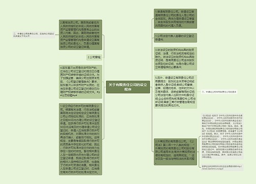 关于有限责任公司的设立程序