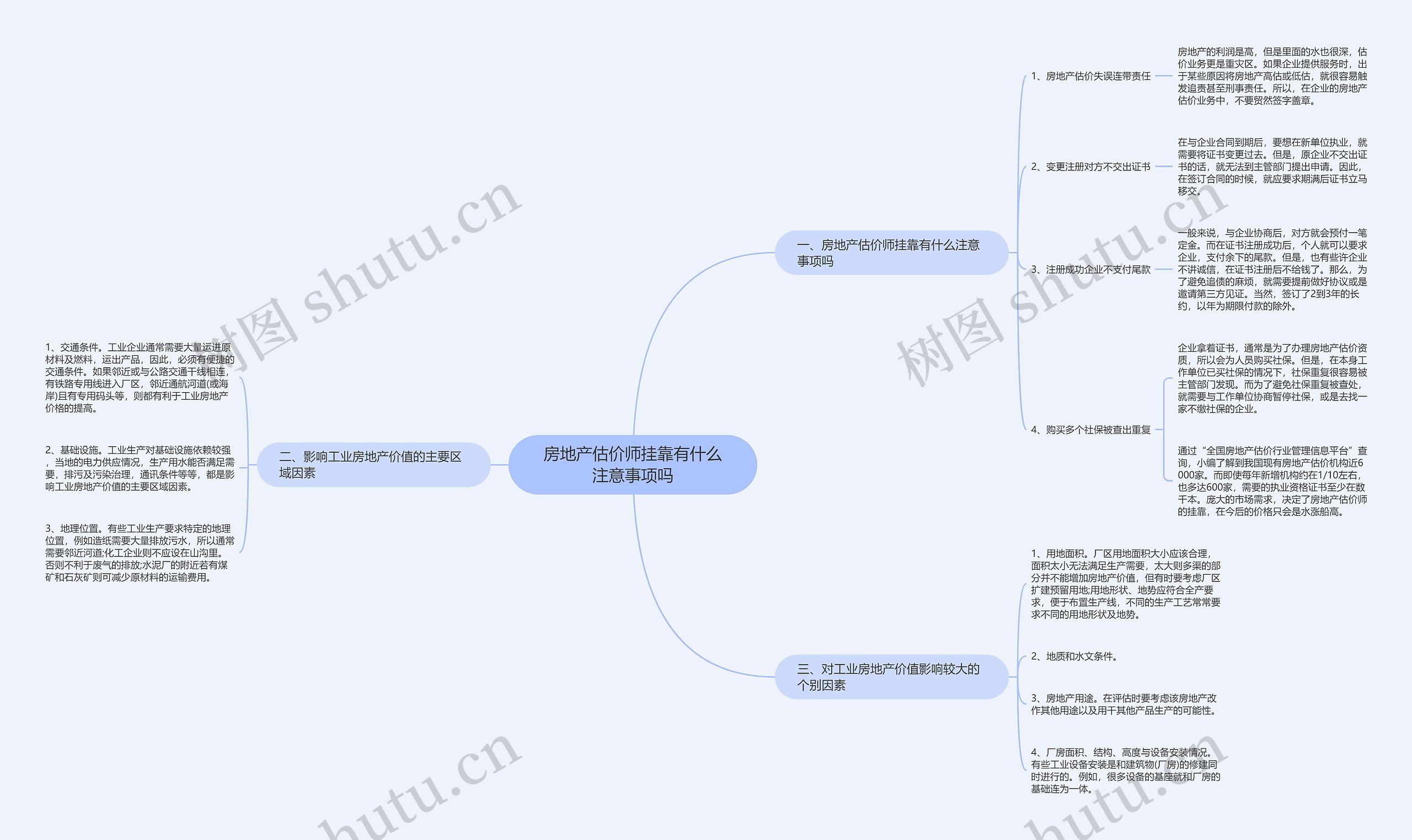 房地产估价师挂靠有什么注意事项吗 房地产估价师挂靠有什么注意事项吗