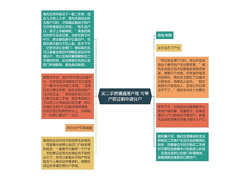 买二手房遭遇落户难 可带产权证明申请分户